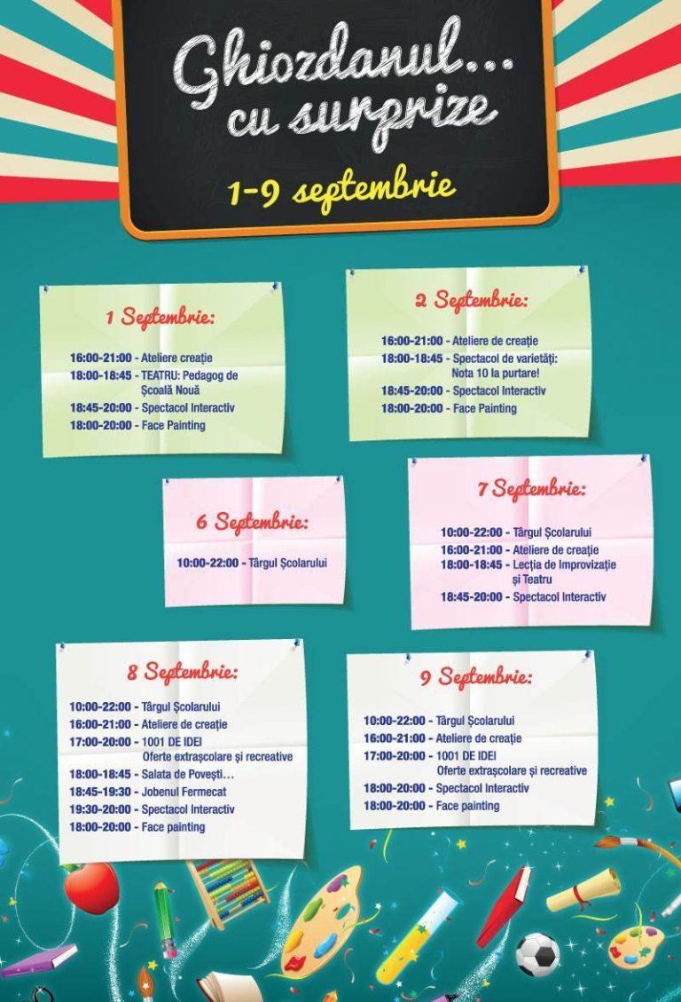 Iris Titan Shopping Center deschide ghiozdanul…cu surprize