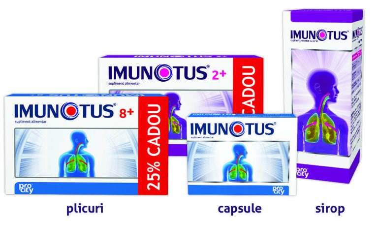 Tusea nu-ti da pace? Acum ai solutia!