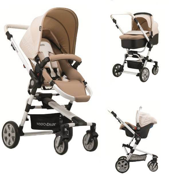 Noua colectie Kiddo – Acum in Romania !