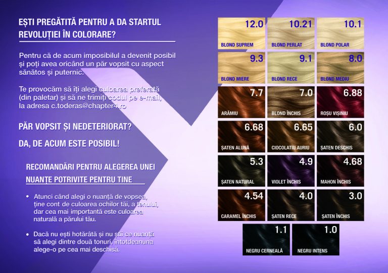 Ești pregătită pentru mult așteptata Revoluție în materie de colorare și îngrijire a părului?