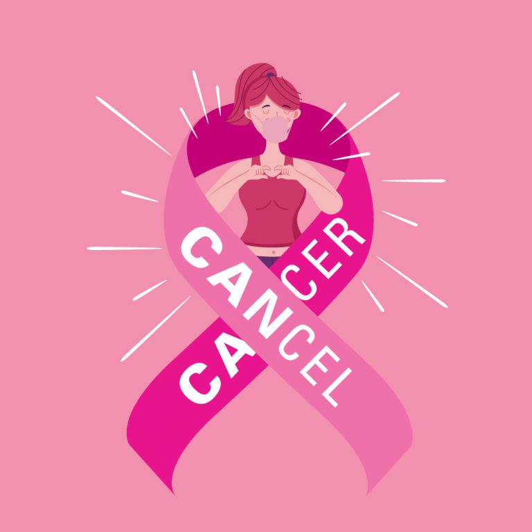 Afla cele mai frecvente tipuri de cancer din Romania chiar de Ziua Mondiala a Cancerului