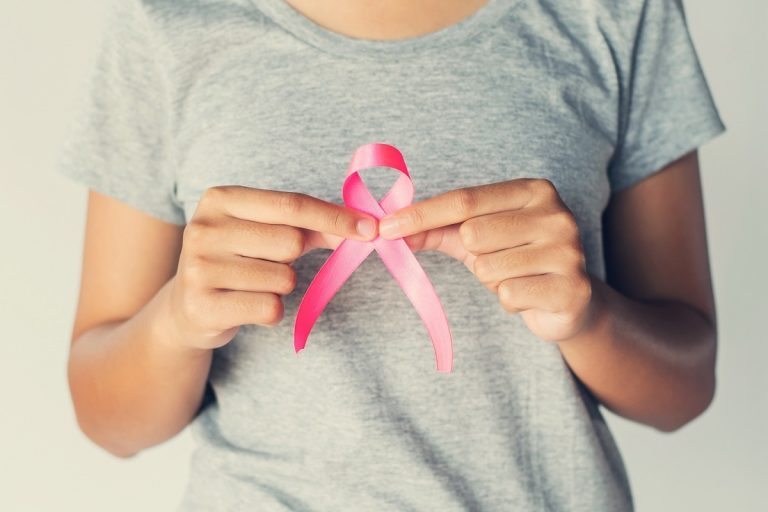 Importanța Ecografiei și Mamografiei pentru sănătatea sânilor